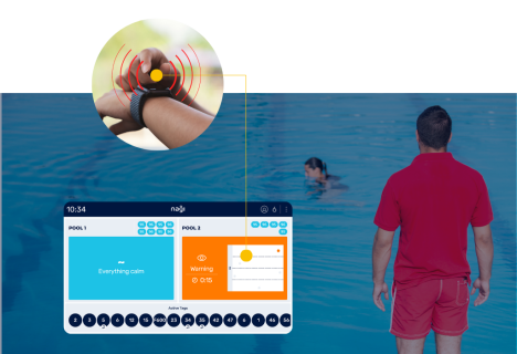 déclenchement alerte sur la montre du maître-nageur